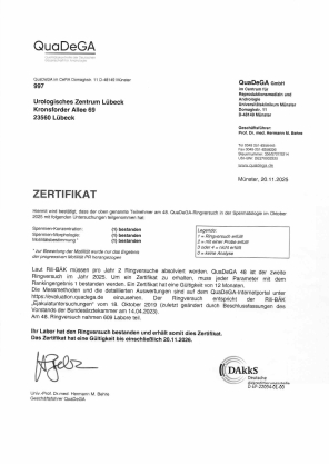 Zertifikat QuaDeGA 2054
